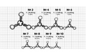 Вертлюжки Gurza-3-way swivels (тройной) ВК № 7 (10шт./уп)