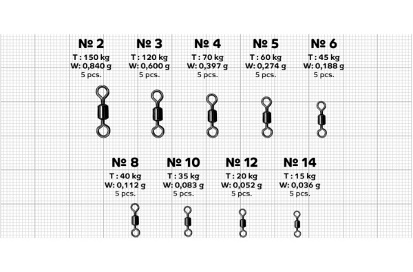 rolling swivel staielness steell BN 910x600.jpg 9 шт