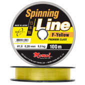 Леска Momoi Spinning Line Silver  0,70 мм, 40,0 кг, 100 м, серебряная, моток